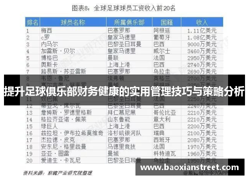 提升足球俱乐部财务健康的实用管理技巧与策略分析 提升足球俱乐部财务健康的实用管理技巧与策略分析
