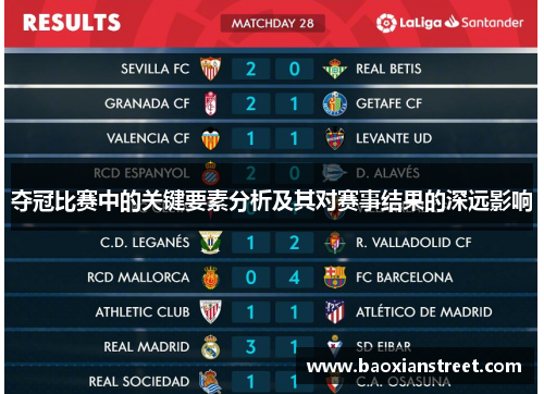 夺冠比赛中的关键要素分析及其对赛事结果的深远影响 夺冠比赛中的关键要素分析及其对赛事结果的深远影响