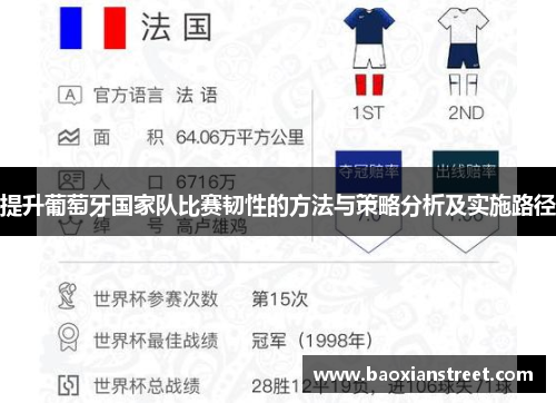 提升葡萄牙国家队比赛韧性的方法与策略分析及实施路径 提升葡萄牙国家队比赛韧性的方法与策略分析及实施路径