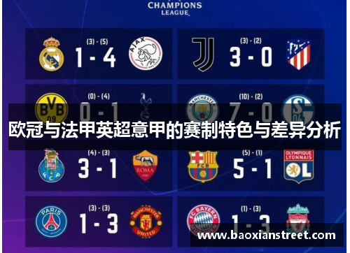 欧冠与法甲英超意甲的赛制特色与差异分析