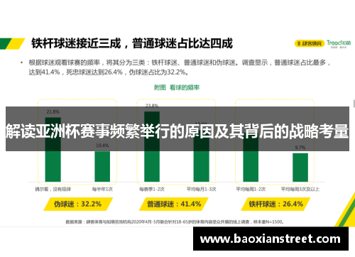 解读亚洲杯赛事频繁举行的原因及其背后的战略考量